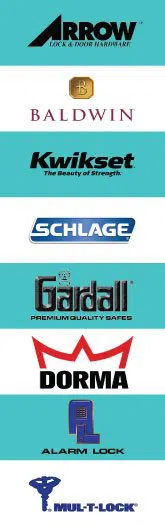 Astoria Locksmith Service Astoria, NY 718-971-9700 - sb-locks